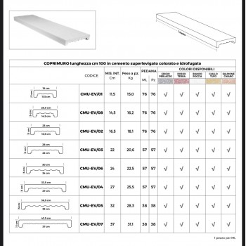 Coprimuro levigati UNICO int. 37